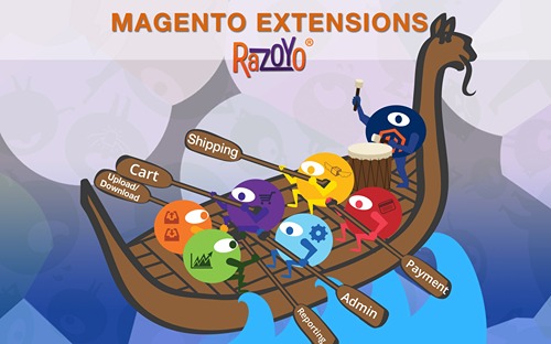Magento Extensions