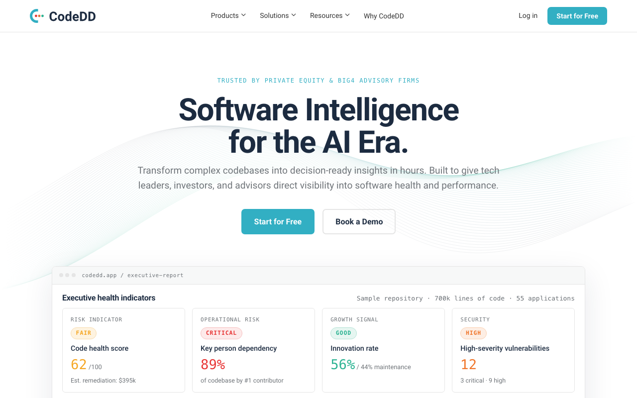 CodeDD homepage