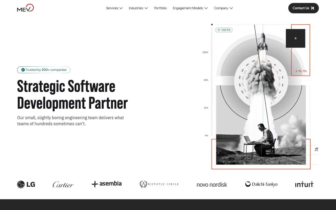 MEV homepage