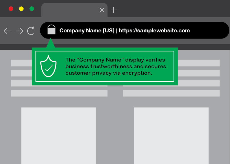 Company Name Secure