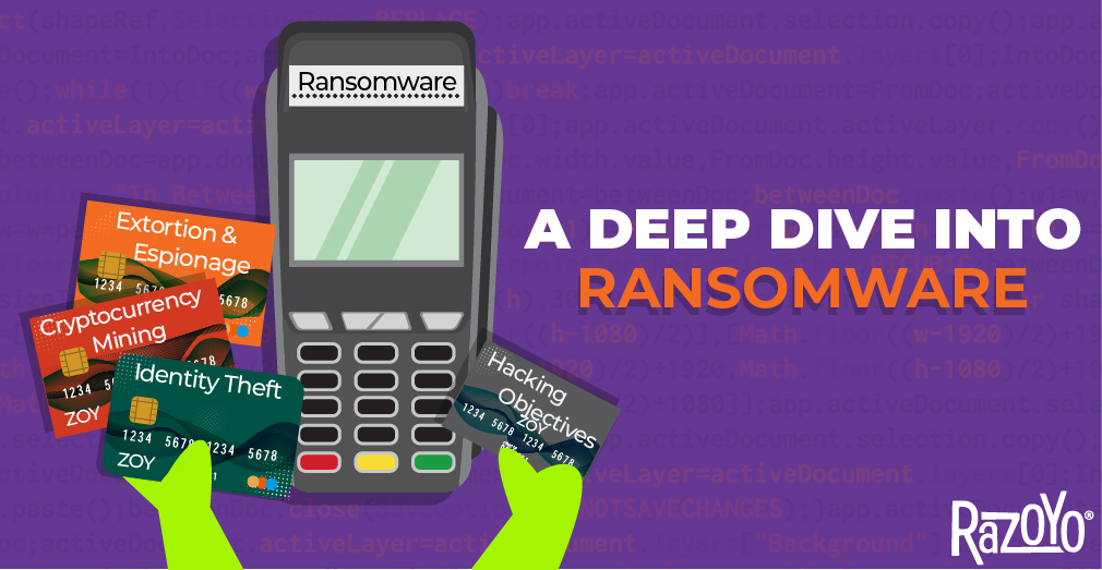 a deep dive into ransomware cards