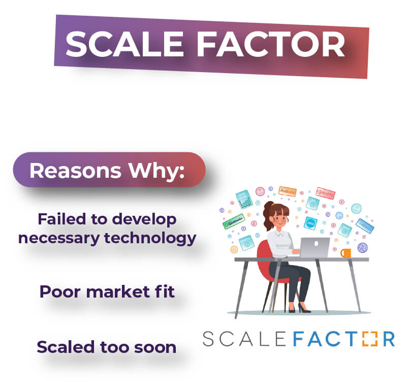 Graphic showing the reasons why ScaleFactor failed, as listed below